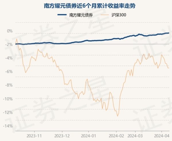 火星电竞CHINA较前一交畴昔飞腾0.03%-🔥火星电竞·(CHINA)官方网站