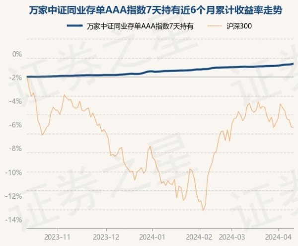 火星电竞CHINA近1年高潮2.63%-🔥火星电竞·(CHINA)官方网站