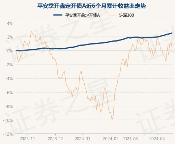 火星电竞游戏第一品牌近3个月上升1.43%-🔥火星电竞·(CHINA)官方网站