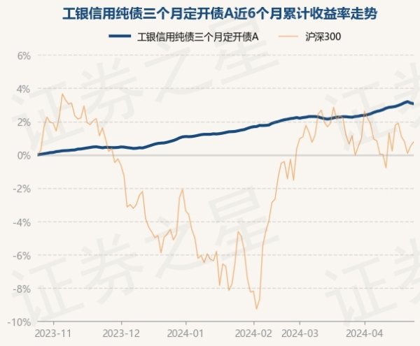 火星电竞游戏第一品牌较前一来去日下降0.04%-🔥火星电竞·(CHINA)官方网站