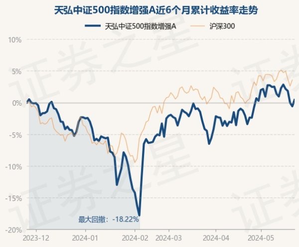 火星电竞游戏第一品牌现款占净值比4.55%-🔥火星电竞·(CHINA)官方网站