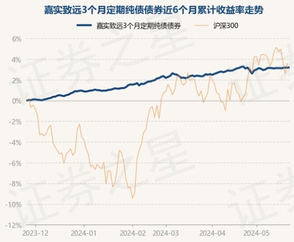 🔥火星电竞·(CHINA)官方网站较前一往将来高潮0.03%-🔥火星电竞·(CHINA)官方网站